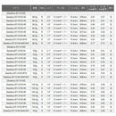 バシレウス ツアー アイアン ビーティーアイ BTI ＃4 単品販売 リシャフト時工賃別途必要