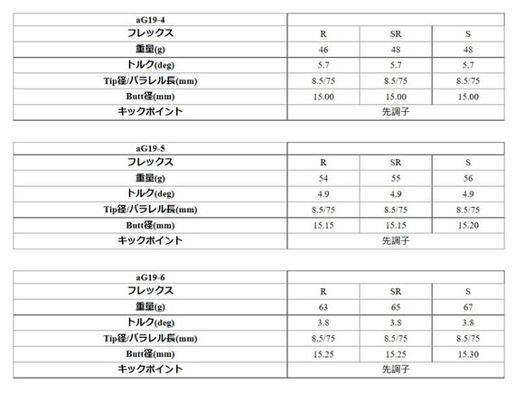 在庫一掃 Callawaygolf キャロウェイ ELYTE QUANTUM スリーブ付シャフト Graphite Design グラファイトデザイン Anti Gravity Gシリーズ aG19