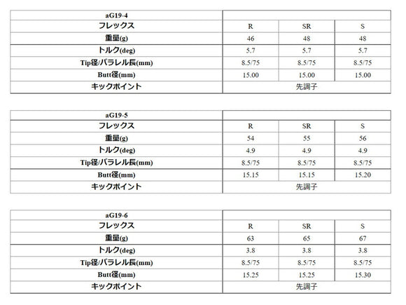 在庫一掃 YAMAHA ヤマハ スリーブ付シャフト Graphite Design グラファイトデザイン Anti Gravity Gシリーズ aG19