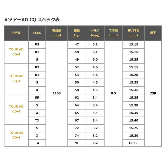 Graphite Design スリーブ付シャフト グラファイトデザイン Tour AD CQ ウッドシャフト リシャフト工賃別途必要 単体購入不可