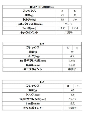 Graphite Design グラファイトデザイン RAUNE HYBRID ラウネ ハイブリッド リシャフト工賃別途必要 単体購入不可