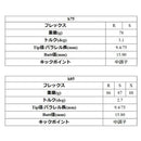 Graphite Design グラファイトデザイン RAUNE HYBRID ラウネ ハイブリッド リシャフト工賃別途必要 単体購入不可