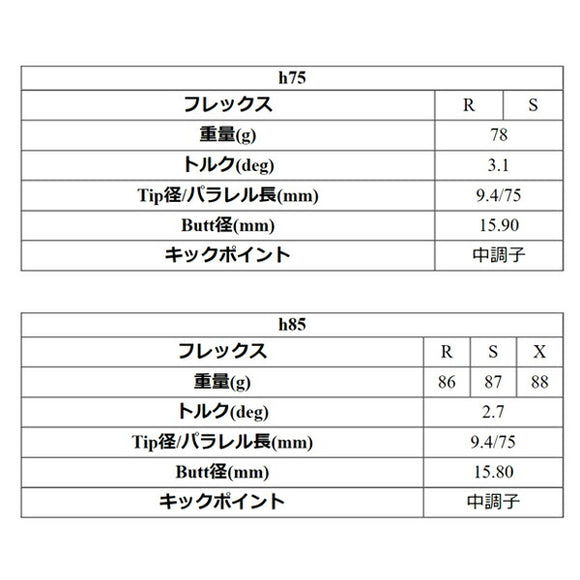 Graphite Design グラファイトデザイン RAUNE HYBRID ラウネ ハイブリッド リシャフト工賃別途必要 単体購入不可