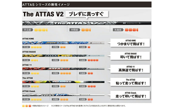 TaylorMade テーラーメイド Qi4D Qi35等 スリーブ付きシャフト USTマミヤ The ATTAS V2 ジ・アッタス ブイツー