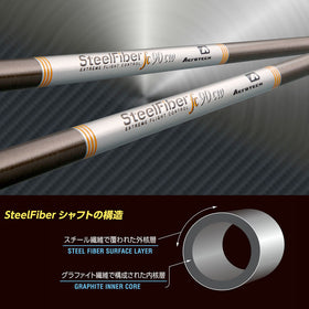 トゥルーテンパー エアロテック スチールファイバー AEROTECH SteelFiber 90FC テーパー アイアン用シャフト