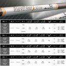 トゥルーテンパー エアロテック スチールファイバー AEROTECH SteelFiber FC パラレル アイアン用シャフト