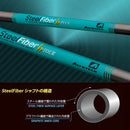 トゥルーテンパー エアロテック スチールファイバー AEROTECH SteelFiber h-PLUS 55 65 75 パラレル アイアン用シャフト
