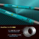 トゥルーテンパー エアロテック スチールファイバー AEROTECH SteelFiber h-PLUS 55 65 75 パラレル アイアン用シャフト