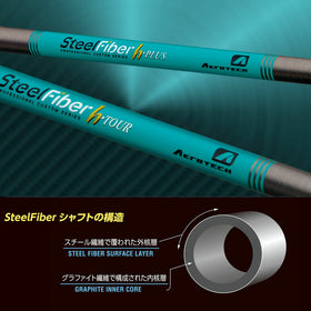 トゥルーテンパー エアロテック スチールファイバー AEROTECH SteelFiber h-TOUR 75 90 105 120 パラレル アイアン用シャフト