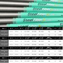トゥルーテンパー エアロテック スチールファイバー AEROTECH SteelFiber h-TOUR 75 90 105 120 パラレル アイアン用シャフト