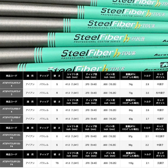 トゥルーテンパー エアロテック スチールファイバー AEROTECH SteelFiber h-TOUR 75 90 105 120 パラレル アイアン用シャフト