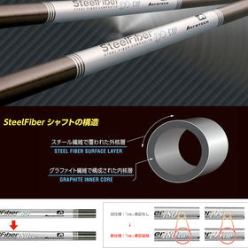 トゥルーテンパー エアロテック スチールファイバー AEROTECH SteelFiber I 125CW CW表記あり テーパー アイアン用シャフト