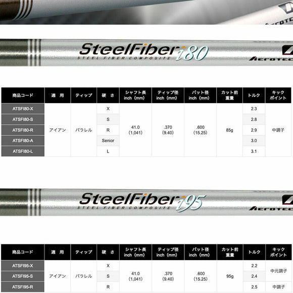 トゥルーテンパー エアロテック スチールファイバー AEROTECH SteelFiber I 80 95 5-P 6本セット テーパー アイアン用シャフト