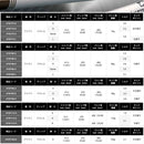 トゥルーテンパー エアロテック スチールファイバー AEROTECH SteelFiber I para パラレル アイアン用シャフト