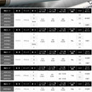 トゥルーテンパー エアロテック スチールファイバー AEROTECH SteelFiber I para パラレル アイアン用シャフト