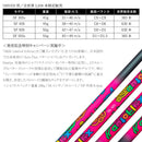 クーポン対象商品 特典付 YAMAHA ヤマハ 2025 RMX DDドライバー対応 スリーブ付シャフト AutoFlex オートフレックス 2026 Limited Edition Dumina 限定モデル