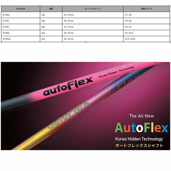 AutoFlex オートフレックス ブラック DR ドライバー用 単品 リシャフト工賃別途必要