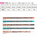 AutoFlex オートフレックス Dream7 全5色 単品販売 FW フェアウェイ 専用 シャフト単品 リシャフト時工賃別途必要