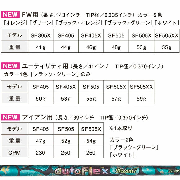 AutoFlex オートフレックス Dream7 UT ユーティリティ シャフト単品 リシャフト工賃別途必要