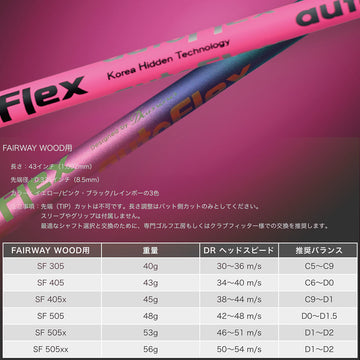 Taylormade テーラーメイド Qi4D Qi35等 FW スリーブ付きシャフト AutoFlex Shaft オートフレックス FAIRWAY WOOD FW専用