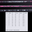 AutoFlex Autopower flex DR オートフレックス オートパワー フレックス SV 単品 リシャフト工賃別途必要