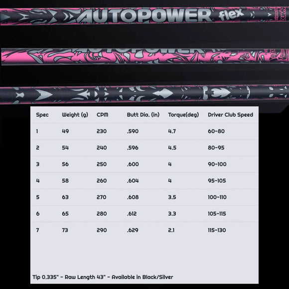 AutoFlex Autopower flex FW オートフレックス オートパワー フレックス SV FW 専用 フェアウェイ用 リシャフト工賃別途必要 単体購入不可