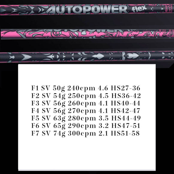 AutoFlex Autopower flex UT オートフレックス オートパワー フレックス SV UTILITY UT ユーティリティ用 単品販売不可 リシャフト時別途工賃必要