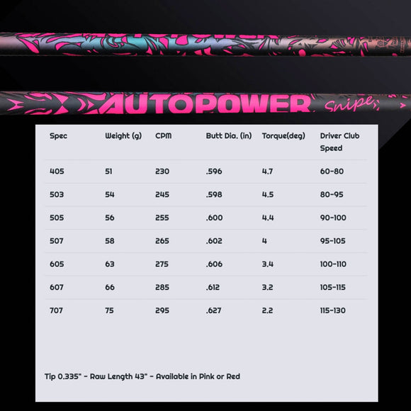 AutoFlex Autopower Snipe FW Pink オートフレックス オートパワー スナイプ ピンク FW 専用 フェアウェイ用  リシャフト工賃別途必要 単体購入不可