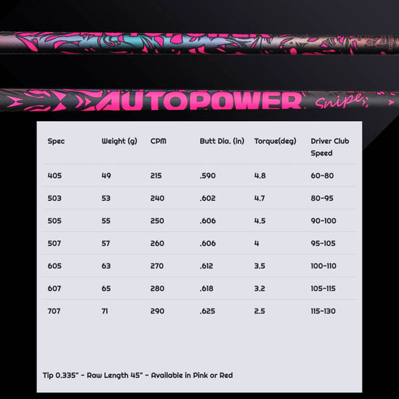 AutoFlex Autopower Snipe DR Pink オートフレックス オートパワー スナイプ ピンク 単品 リシャフト工賃別途必要