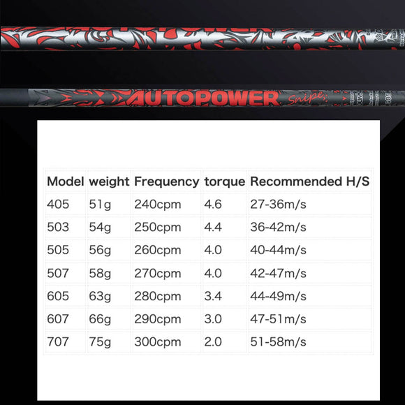 AutoFlex Autopower Snipe UT Pink オートフレックス オートパワー スナイプ ピンク UTILITY UT ユーティリティ用 単品販売不可 リシャフト時別途工賃必要