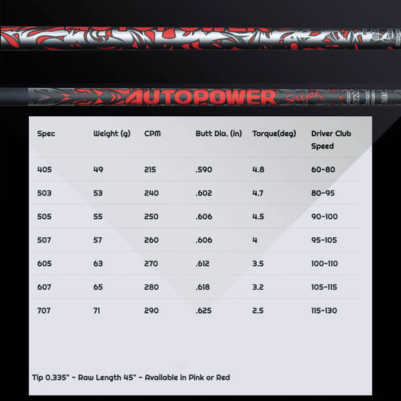AutoFlex Autopower Snipe DR RED オートフレックス オートパワー スナイプ レッド 単品 リシャフト工賃別途必要