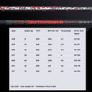 AutoFlex Autopower Snipe FW RED オートフレックス オートパワー スナイプ レッド FW 専用 フェアウェイ用 リシャフト工賃別途必要 単体購入不可
