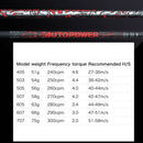 AutoFlex Autopower Snipe UT RED オートフレックス オートパワー スナイプ レッド UTILITY UT ユーティリティ用 単品販売不可 リシャフト時別途工賃必要