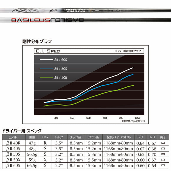 バシレウス Basileus βII Beta 2 ベータツー Anniversary Limited 300本限定 単品販売不可 リシャフト専用