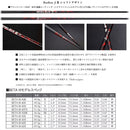 バシレウス β3 ベータ3 Basileus beta3 トライファス DR用 FW用 単品販売 リシャフト時工賃別途必要