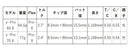 YAMAHA ヤマハ 2024 RMX VD スリーブ付シャフト バシレウス プロスペック ガンマ ウッドシャフト Basileus Pro Spec γ