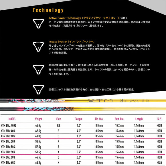 クーポン対象商品 Callawaygolf キャロウェイ ELYTE QUANTUM XTM Shaft Blitz ブリッツ 強弾道 高初速 飛距離性能 操作性 銀合金超鏡面