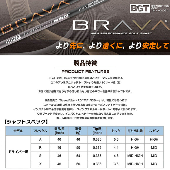 BGT Brava ブラバ ドライバー用 単品販売 リシャフト時工賃別途必要 日本正規品