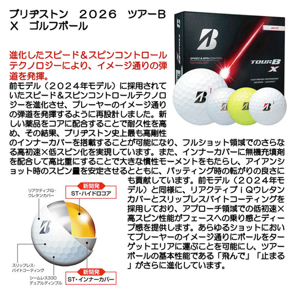2026年モデル ブリヂストン TOUR B X ゴルフボール 1ダース 12球入り 公認球 高初速 低スピン 飛距離重視 中弾道 ツアーモデル ヘッドスピード38以上対応