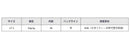 23年新モデル カデロ 2X2 ペンタゴン Duo 両面PTG UT 下巻き Sサイズ BL/有