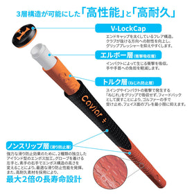 5月中旬発売 予約中 Caviar キャビア ゴルフグリップ M60 Rトルク 三層構造 軽量 39g 42g 46g 50g バックライン無 ウッド アイアン用 スイング安定 グリップ交換