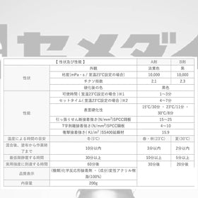 セメダイン ミラクルエース Miracle 超速乾 200g A剤 100g B剤 100g AY-124 AY124
