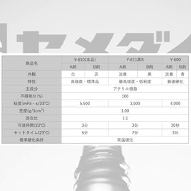 セメダイン アクリル系接着剤 メタルロック Y600黄 600gセット AY-020 Y-600