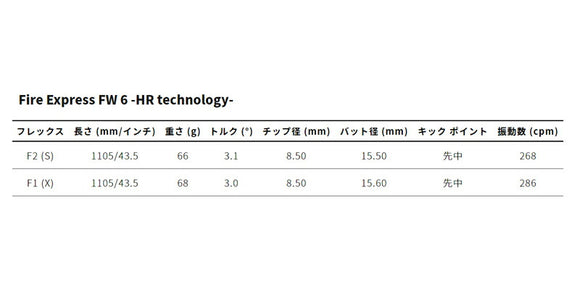 COBRA コブラ OPTM DS-ADAPT DS-ADAPT FW スリーブ付きシャフト コンポジットテクノ Fire Express FW 6-HR