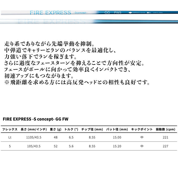 PING ピン G440 FW スリーブ付シャフト コンポジットテクノ FIRE EXPRESS S concept GG FW ファイアーエクスプレス エスコンセプト
