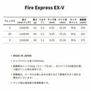 コンポジットテクノ ファイヤーエクスプレス EX-V COMPOSITE TECHNO Fire Express 単品販売不可 リシャフト専用