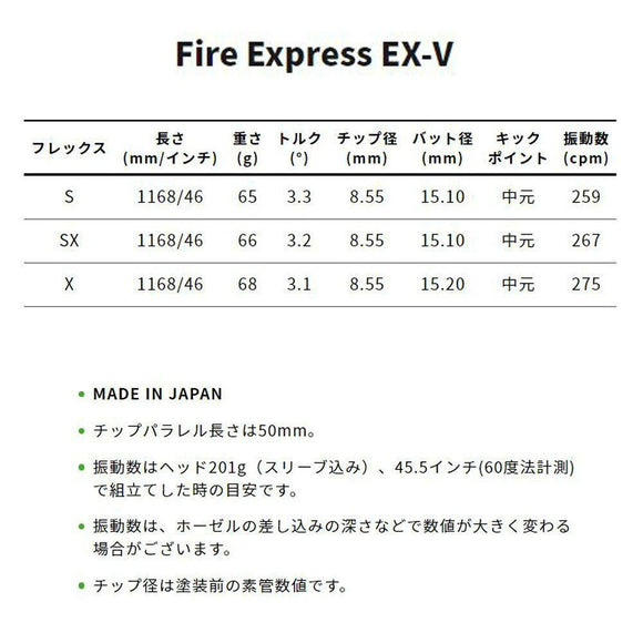 YAMAHA ヤマハ 2025 RMX DDドライバー対応 スリーブ付シャフト コンポジットテクノ ファイヤーエクスプレス EX-V COMPOSITE TECHNO Fire Express