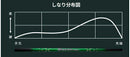 COBRA コブラ DARKSPEED スリーブ付シャフト GRAVITY グラビティー WACCINE compo ワクチンコンポ GR351 DR ドライバー用