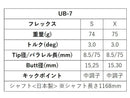 COBRA コブラ DARKSPEED スリーブ付シャフト グラファイトデザイン ツアー TOUR AD UB 7 ドライバー用