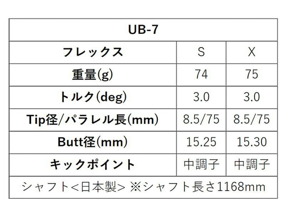 COBRA コブラ DARKSPEED スリーブ付シャフト グラファイトデザイン ツアー TOUR AD UB 7 ドライバー用